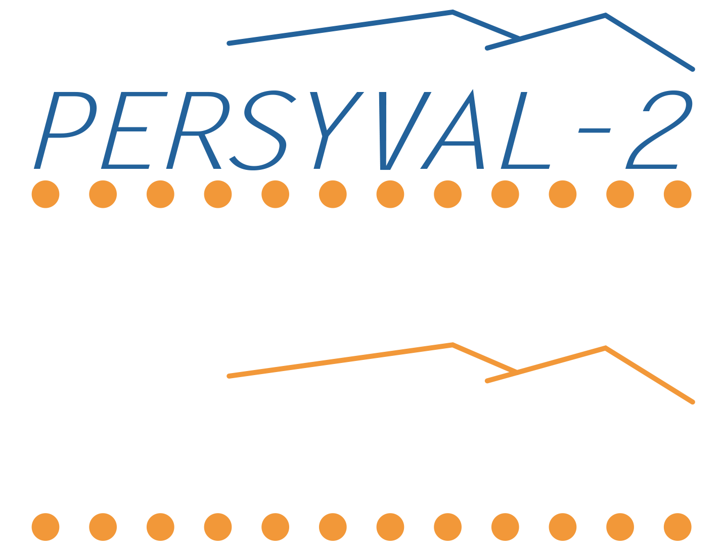 Persyval-Lab 2